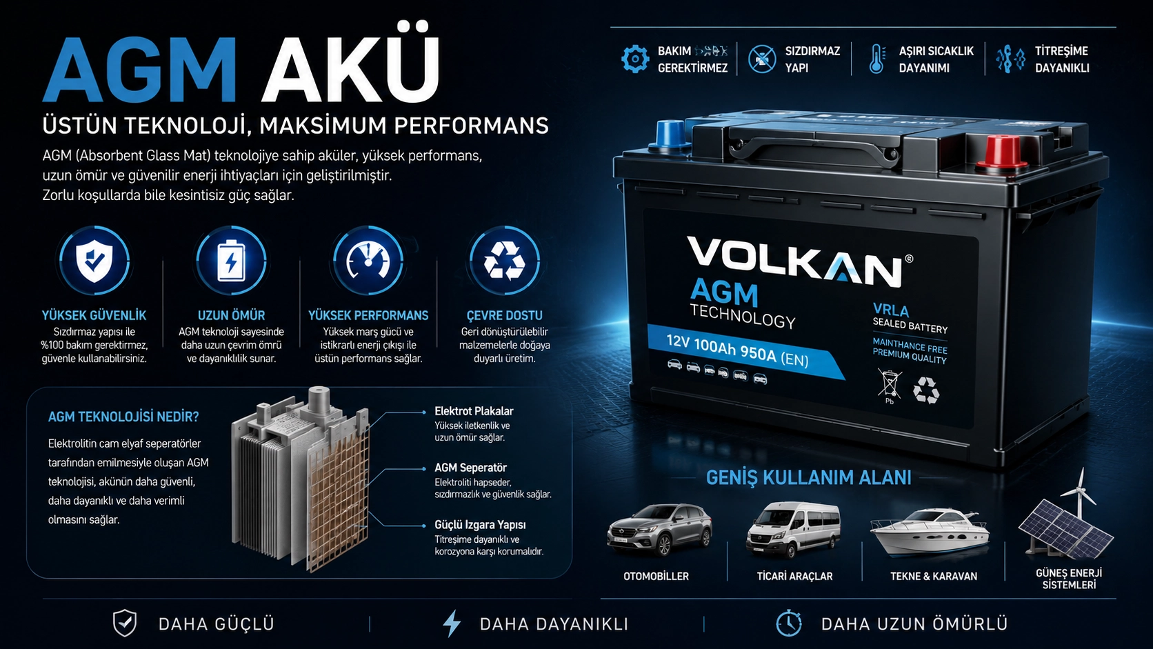 AGM akü nedir