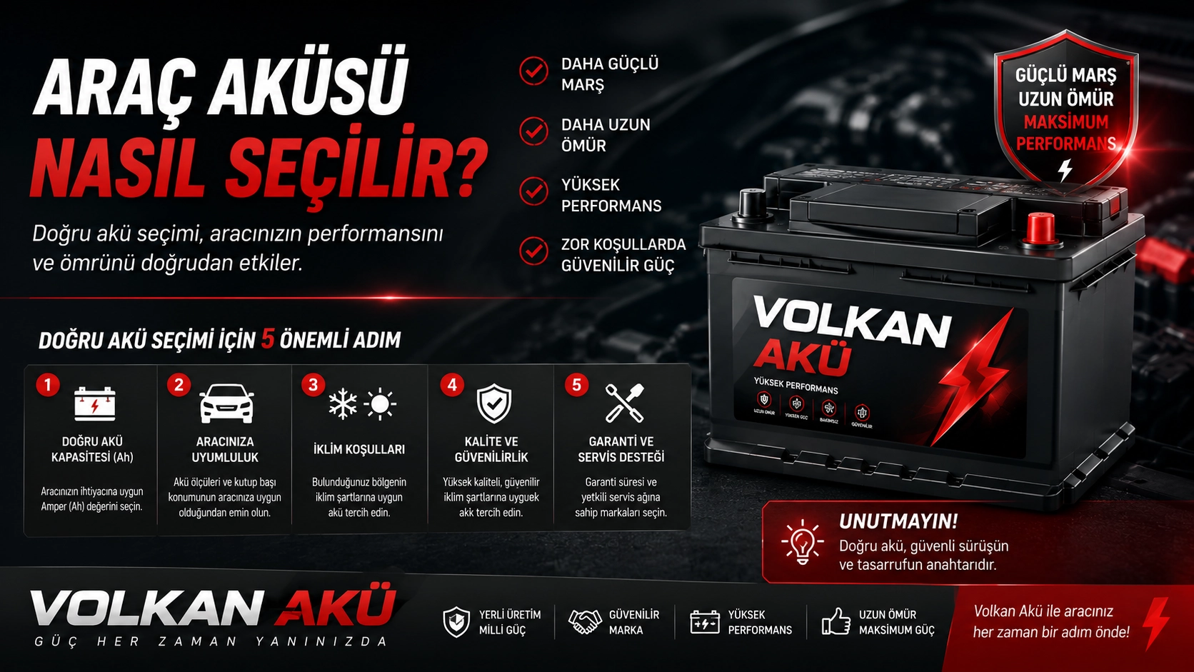 Araç Aküsü Nasıl Seçilir