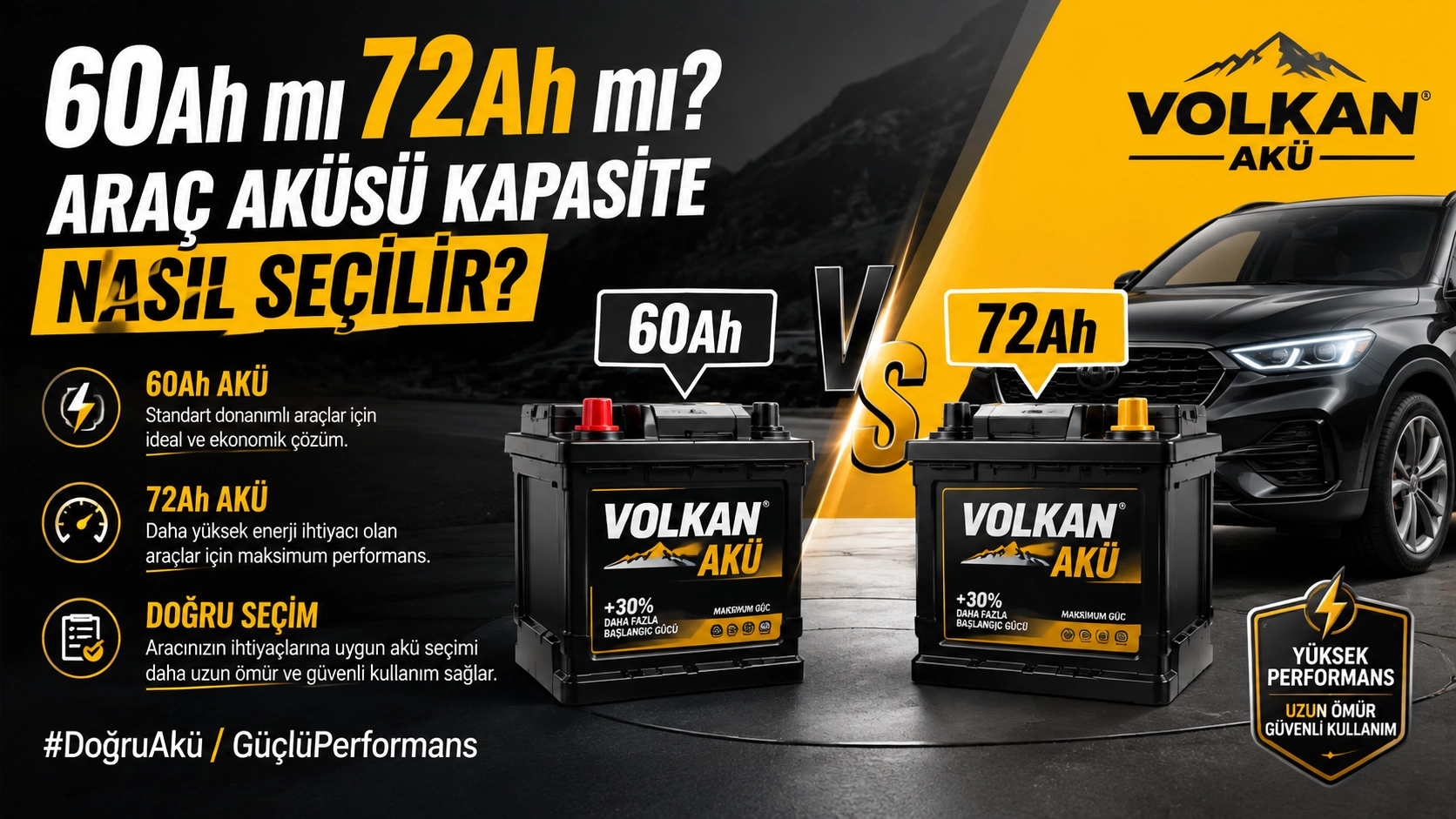 60Ah mı 72Ah mı? Araç Aküsü Kapasite Nasıl Seçilir?