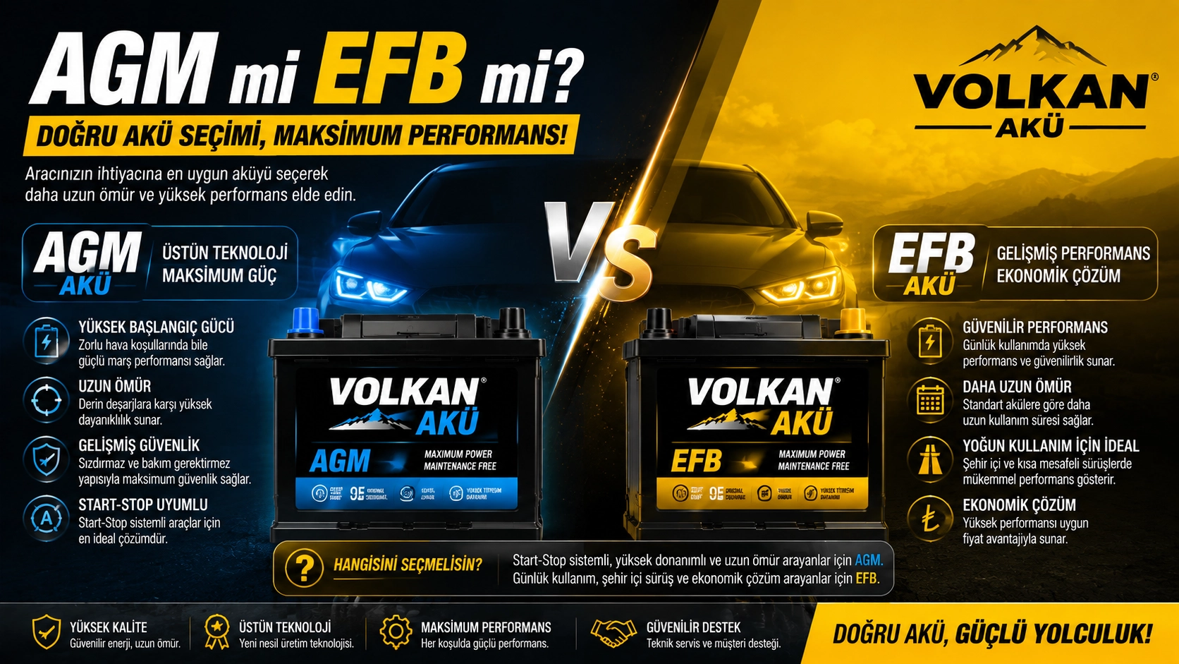 AGM mi EFB mi